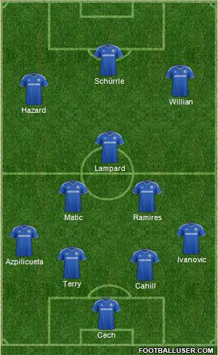 Chelsea Formation 2014