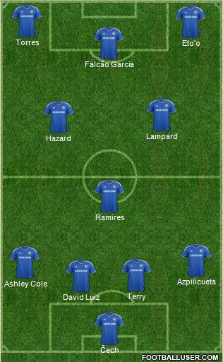 Chelsea Formation 2014