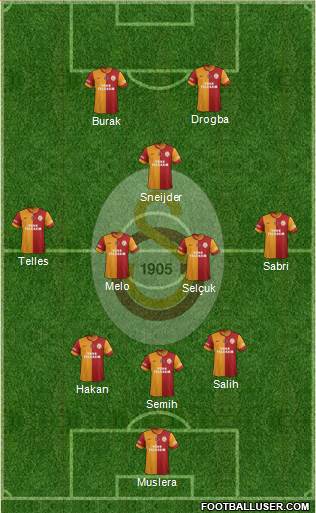 Galatasaray SK Formation 2014