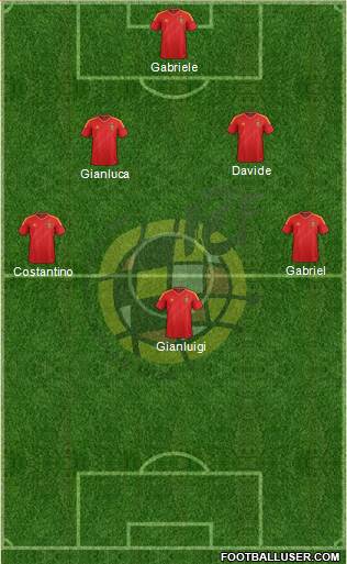 Spain Formation 2014