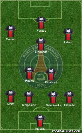 Paris Saint-Germain Formation 2014