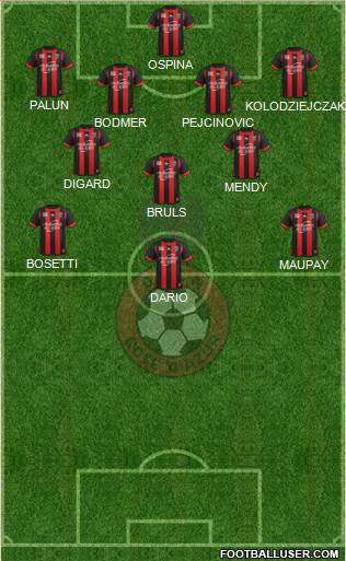 OGC Nice Côte d'Azur Formation 2014