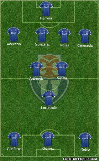 CF Universidad de Chile Formation 2014