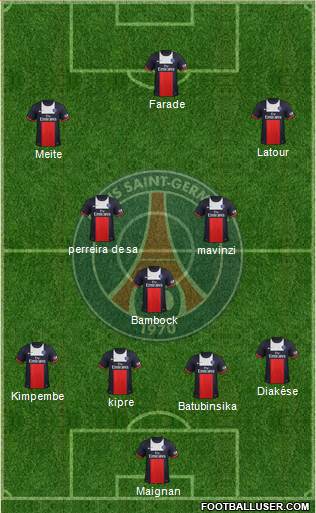 Paris Saint-Germain Formation 2014