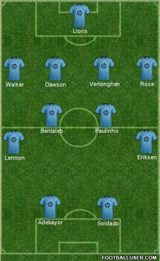 Tottenham Hotspur Formation 2014