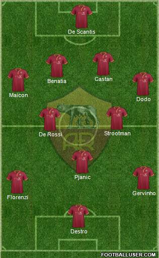 AS Roma Formation 2014