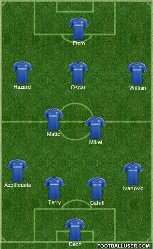 Chelsea Formation 2014