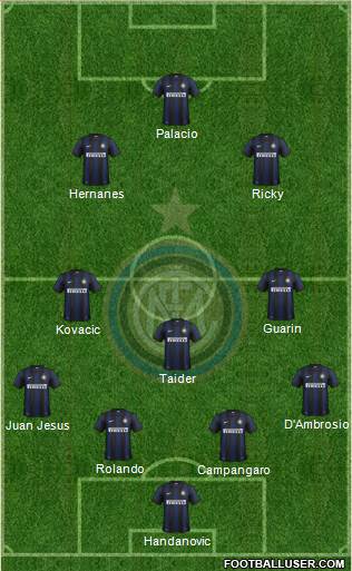 F.C. Internazionale Formation 2014