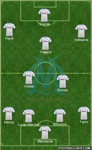 Olympique de Marseille Formation 2014