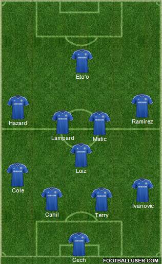 Chelsea Formation 2014