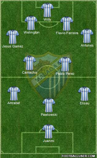 Málaga C.F., S.A.D. Formation 2014