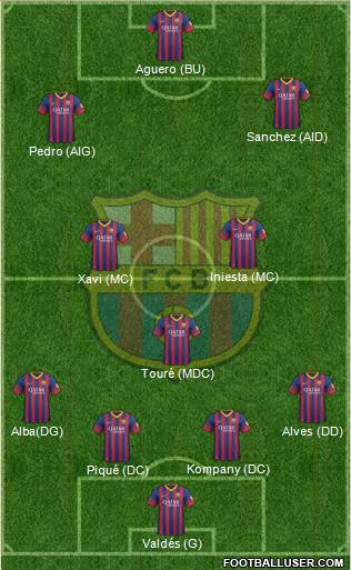 F.C. Barcelona Formation 2014