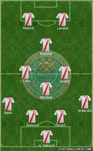 HSK Zrinjski Mostar Formation 2014