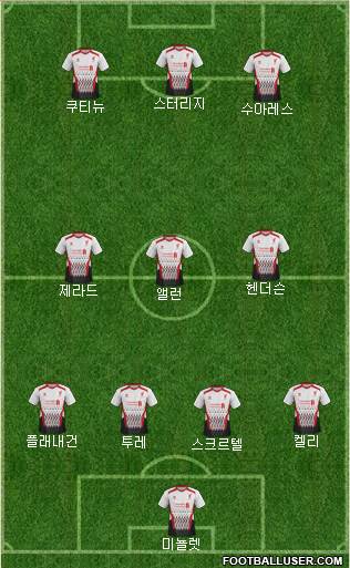 Liverpool Formation 2014