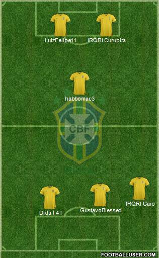 Brazil Formation 2014