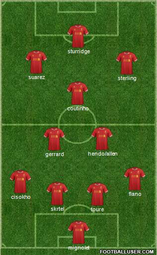 Liverpool Formation 2014