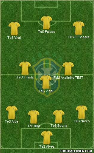 Brazil Formation 2014