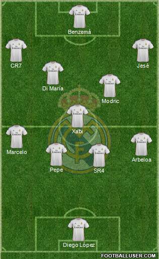 Real Madrid C.F. Formation 2014
