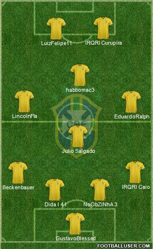 Brazil Formation 2014