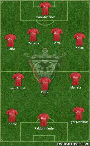C.D. Mirandés Formation 2014
