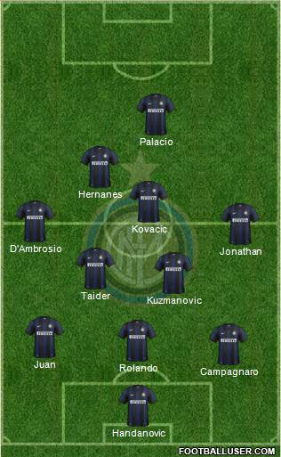 F.C. Internazionale Formation 2014