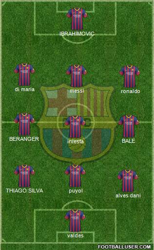 F.C. Barcelona Formation 2014