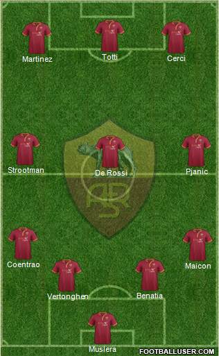 AS Roma Formation 2014