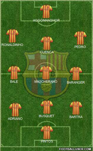 F.C. Barcelona Formation 2014