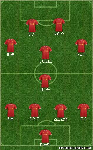 Liverpool Formation 2014