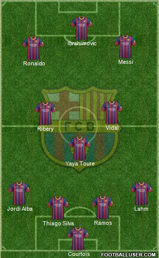 F.C. Barcelona Formation 2014