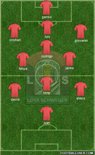 CD Lota Schwager S.A.D.P. Formation 2014