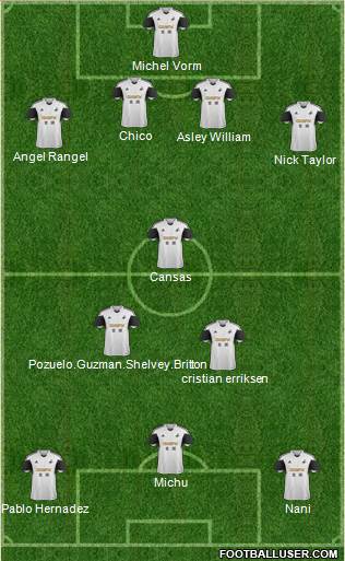 Swansea City Formation 2014