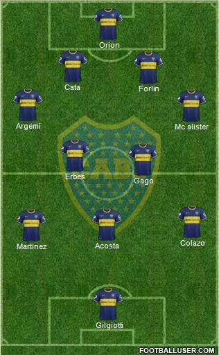 Boca Juniors Formation 2014