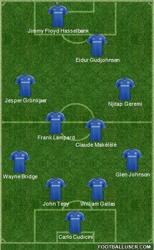 Chelsea Formation 2014