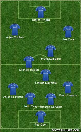 Chelsea Formation 2014