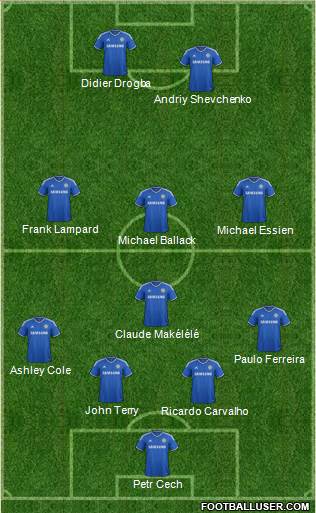 Chelsea Formation 2014