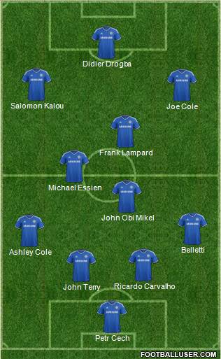 Chelsea Formation 2014
