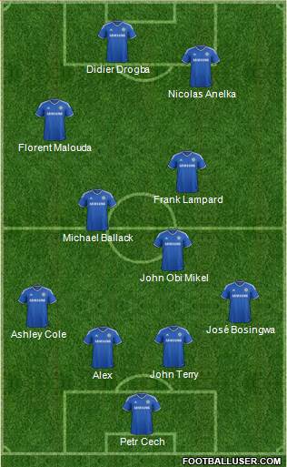 Chelsea Formation 2014