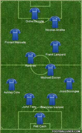 Chelsea Formation 2014