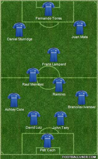 Chelsea Formation 2014