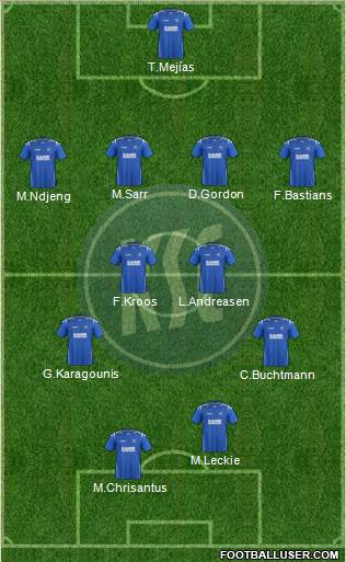 Karlsruher SC Formation 2014