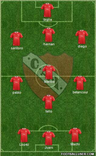 Independiente Formation 2014