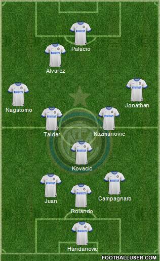 F.C. Internazionale Formation 2014
