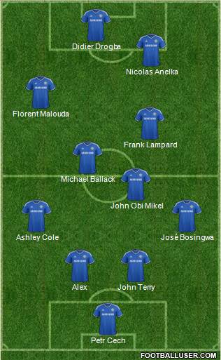 Chelsea Formation 2014