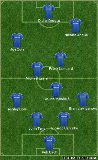 Chelsea Formation 2014