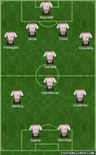 Liverpool Formation 2014