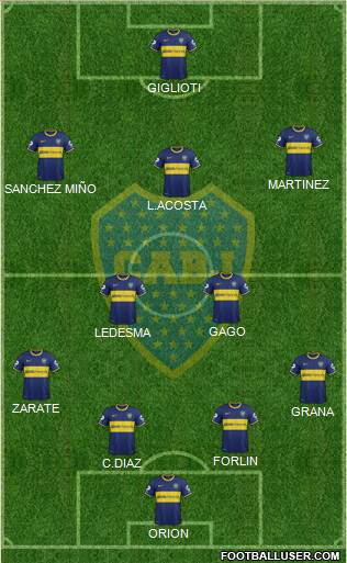 Boca Juniors Formation 2014