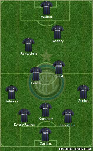 F.C. Internazionale Formation 2014