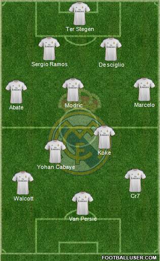 Real Madrid C.F. Formation 2014