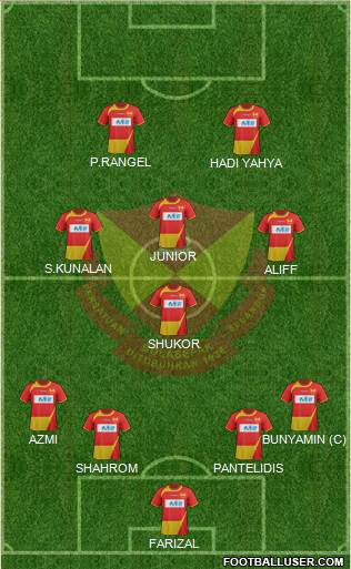 Selangor Formation 2014